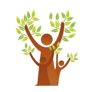 Helping The Environment